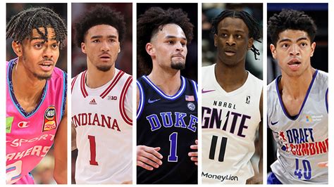golden state 2017 draft picks.